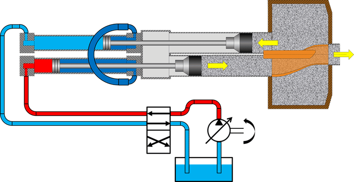 Circuito-aperto