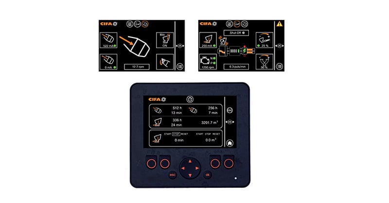 Easytronic