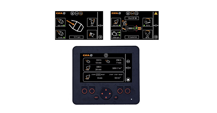 Easytronic